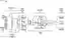 Fig. 01 - Biometric authenticated vehicle start with paired sensor to key intrustion detection