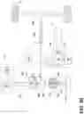 Fig. 05 - Remote user interface commanded vehicle interior sanitization