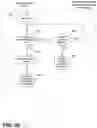 Fig. 19 - Remote user interface commanded vehicle interior sanitization