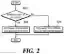Fig. 03 - Method and apparatus for controlling electro-mechanical brake