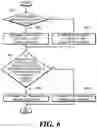 Fig. 07 - Method and apparatus for controlling electro-mechanical brake