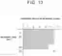 Fig. 11 - Driving control device, method, and non-transitory storage medium