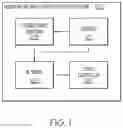 Fig. 02 - Systems and methods for identifying high-risk driving situations from driving data