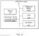 Fig. 03 - Systems and methods for identifying high-risk driving situations from driving data