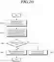 Fig. 11 - Apparatus and method for vehicle control in the presence of temporarily obscured moving obstacles