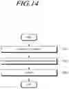 Fig. 15 - Apparatus and method for vehicle control in the presence of temporarily obscured moving obstacles