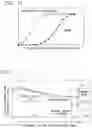 Fig. 11 - VEHICLE CONTROL DEVICE, VEHICLE CONTROL METHOD, AND STORAGE MEDIUM