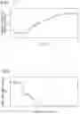 Fig. 12 - VEHICLE CONTROL DEVICE, VEHICLE CONTROL METHOD, AND STORAGE MEDIUM