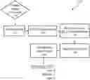 Fig. 01 - Systems and methods for fusing road friction to enhance vehicle maneuvering