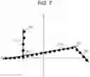 Fig. 08 - TRAVEL ROAD RECOGNITION DEVICE
