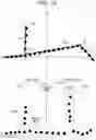 Fig. 15 - TRAVEL ROAD RECOGNITION DEVICE