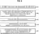 Fig. 10 - Vehicle and method of controlling the same