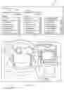Fig. 05 - Methods and systems for informing drivers of vehicle operating functions