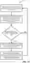 Fig. 15 - Driver assist interface in a vehicle