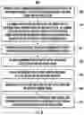 Fig. 09 - Systems and methods for autonomous vehicle state management
