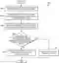Fig. 01 - AUTONOMOUS VEHICLE SYSTEM