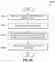 Fig. 42 - AUTONOMOUS VEHICLE SYSTEM