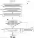 Fig. 44 - AUTONOMOUS VEHICLE SYSTEM