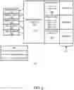 Fig. 03 - Layered architecture for availability of advanced driver assistance features