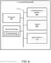 Fig. 07 - Layered architecture for availability of advanced driver assistance features