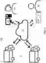 Fig. 03 - Wind gust detection by an autonomous vehicle