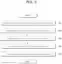 Fig. 03 - METHOD AND APPARATUS FOR CONTROLLING AUTONOMOUS DRIVING OF VEHICLE