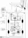 Fig. 02 - VEHICLE OPERATION USING BEHAVIORAL RULE CHECKS