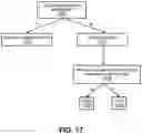 Fig. 19 - VEHICLE OPERATION USING BEHAVIORAL RULE CHECKS