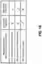 Fig. 20 - VEHICLE OPERATION USING BEHAVIORAL RULE CHECKS