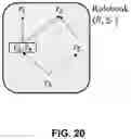 Fig. 22 - VEHICLE OPERATION USING BEHAVIORAL RULE CHECKS