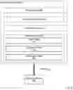 Fig. 07 - Automatic disengagement of an autonomous driving mode