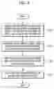 Fig. 07 - VEHICLE AND METHOD OF CONTROLLING AUTONOMOUS DRIVING OF VEHICLE