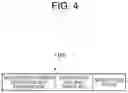 Fig. 05 - Abnormal situation alarming system
