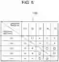 Fig. 06 - Abnormal situation alarming system