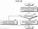 Fig. 14 - ONBOARD CONTROL DEVICE, WAYSIDE COIL, GROUND CONTROL DEVICE, WIRELESS TRAIN CONTROL SYSTEM, AND TRAIN LOCATION CORRECTION METHOD