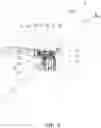 Fig. 05 - Carrier adjusting mechanism and stroller thereof