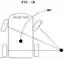 Fig. 02 - Method and System for Controlling In-Situ Rotation Mode of Four-Wheel Independent Steering Type Vehicle