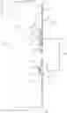 Fig. 01 - Ribbed aerodynamic skirt panel and assembly thereof