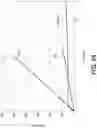 Fig. 29 - Ribbed aerodynamic skirt panel and assembly thereof