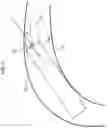 Fig. 12 - Autoslide fifth wheel hitch