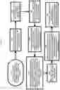 Fig. 04 - STEERING FOOT PEG FOR MOTORCYCLE