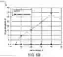 Fig. 09 - Minimizing movements of offshore wind turbines