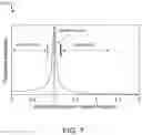 Fig. 10 - Minimizing movements of offshore wind turbines