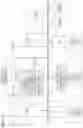Fig. 02 - Ship propulsion system