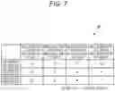 Fig. 07 - Ship propulsion system