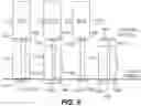 Fig. 10 - RETENTION SYSTEMS FOR MULTI-CART BAYS