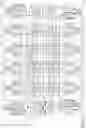 Fig. 05 - Power distribution circuits for electrically powered aircraft