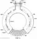 Fig. 08 - GEAR SHROUDING WITH INTEGRAL LUBRICATING FEATURES