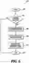 Fig. 06 - Gas dissolution prediction system and method for an aircraft shock strut
