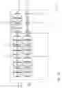 Fig. 11 - Method for packaging articles and packaging system for articles such as beverage containers or the like